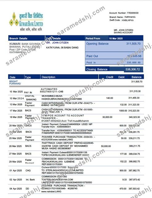 Nepal Kumari Bank Limited account statement Word and PDF template